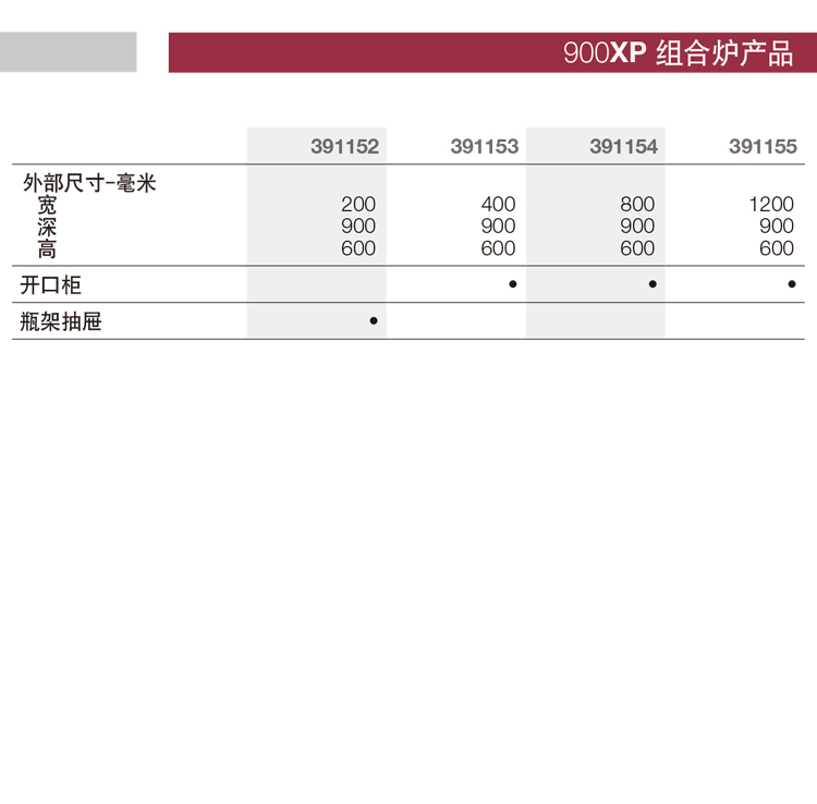 electrolux(伊莱克斯)底座391155