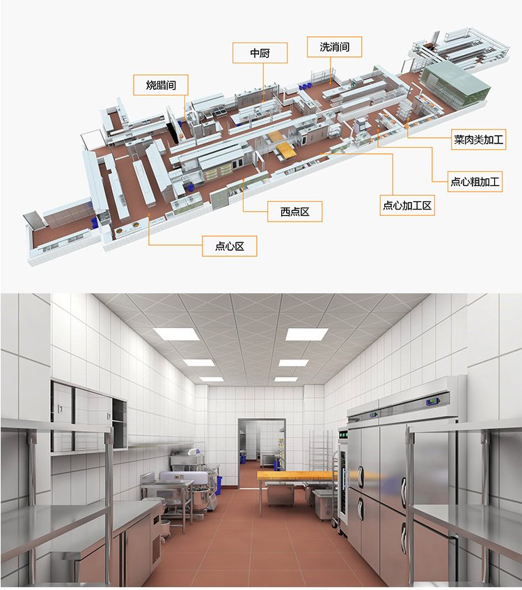 酒楼厨房设计方案