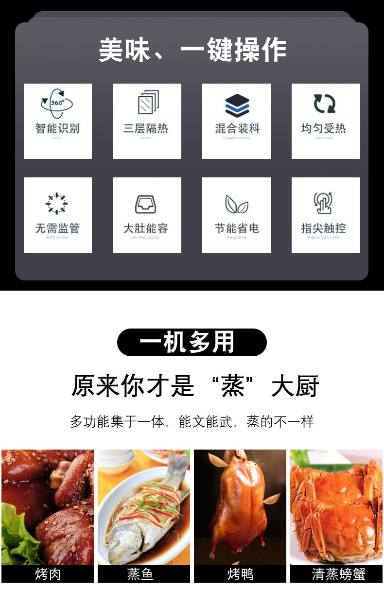 德国RATIONAL乐信万能蒸烤箱SCC61WE