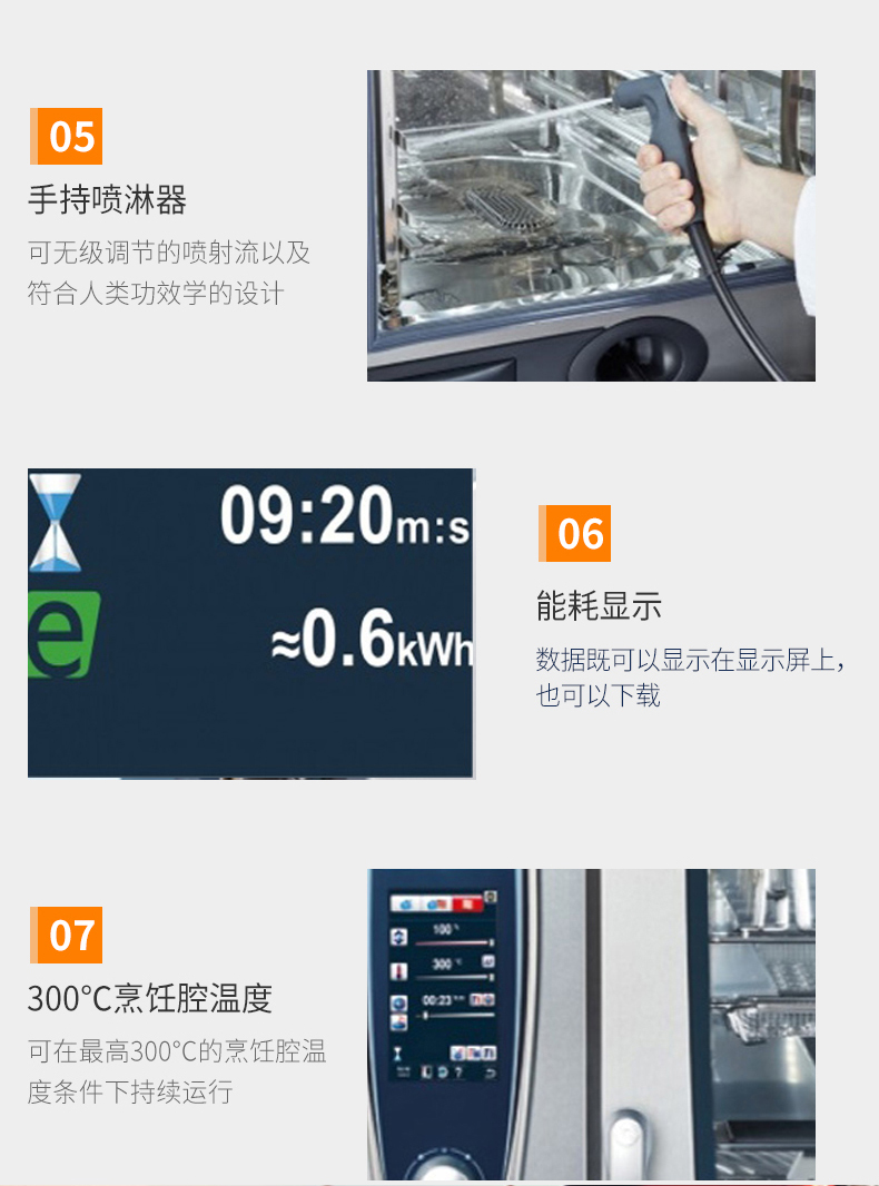德国RATIONAL乐信万能蒸烤箱SCC61WE