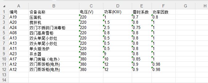 外部编辑回传导入