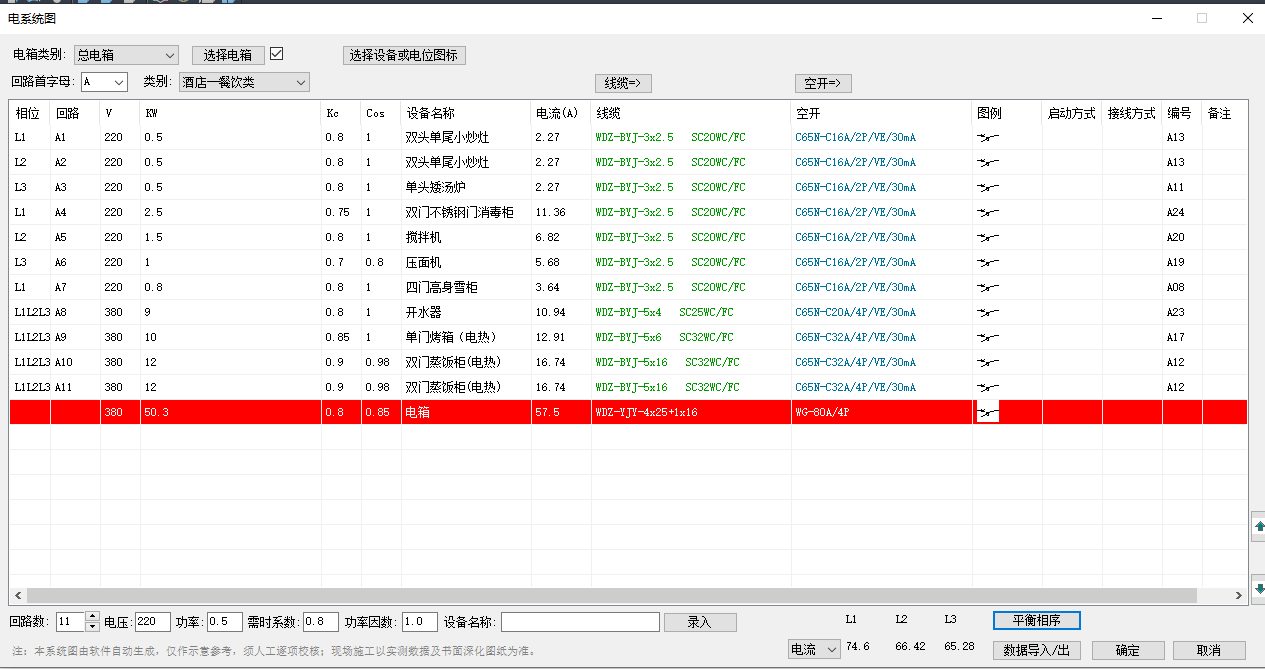 设备快速并联与三相平衡